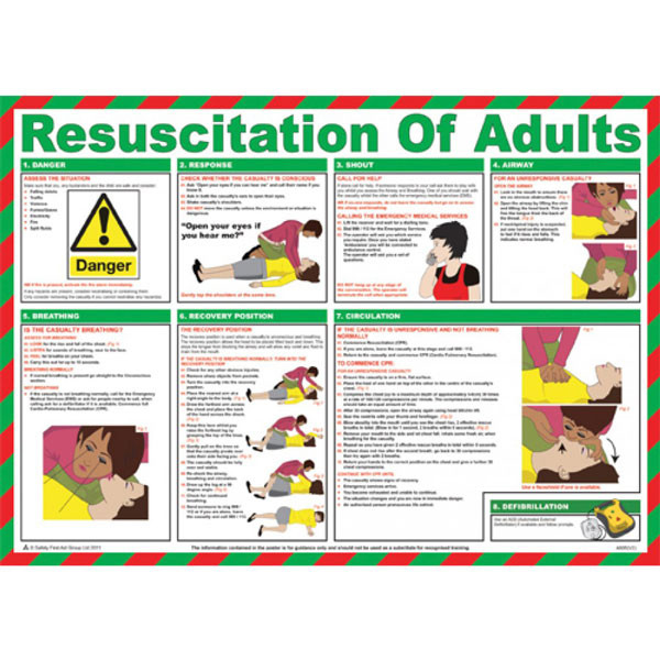 590x420mm Resusitation Of Adults Poster