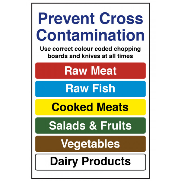 230x160mm Colour Coded Chopping Board