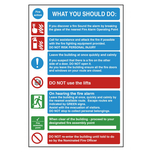 200x300mm What You Should Do Fire Action