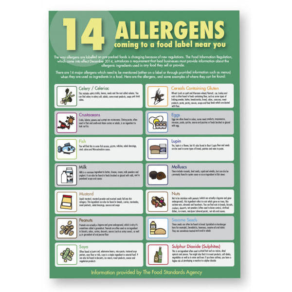 297x420mm 14 Allergens Guide For Staff