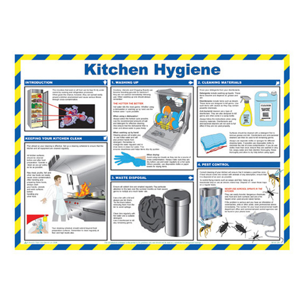 420x590mm Kitchen Hygiene Poster