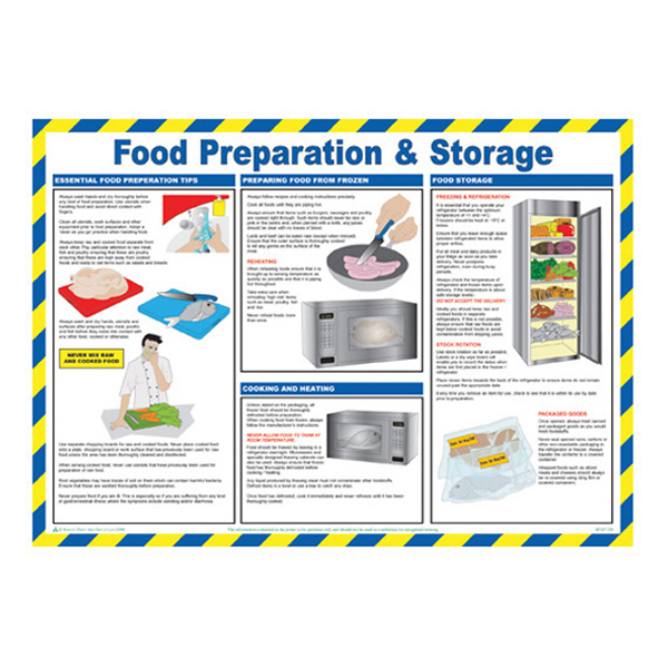 420x590mm Food Preparation Poster